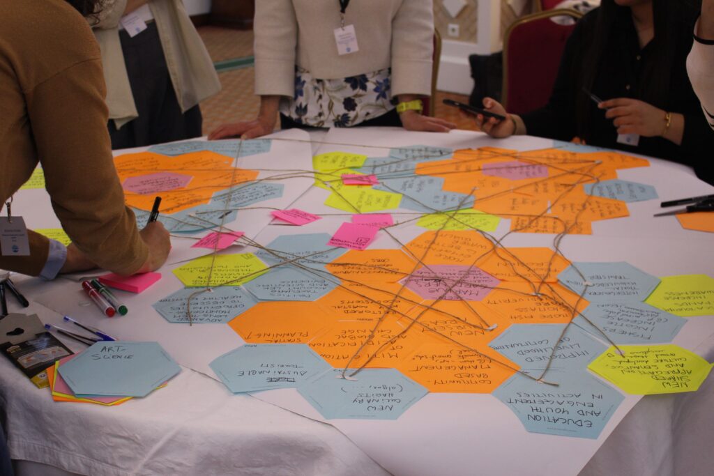 Participants in dialogue discussing the connections between the three Future Wheels based on mature seeds (existing initiatives with the potential to shape sustainable future) ©INSPIRI